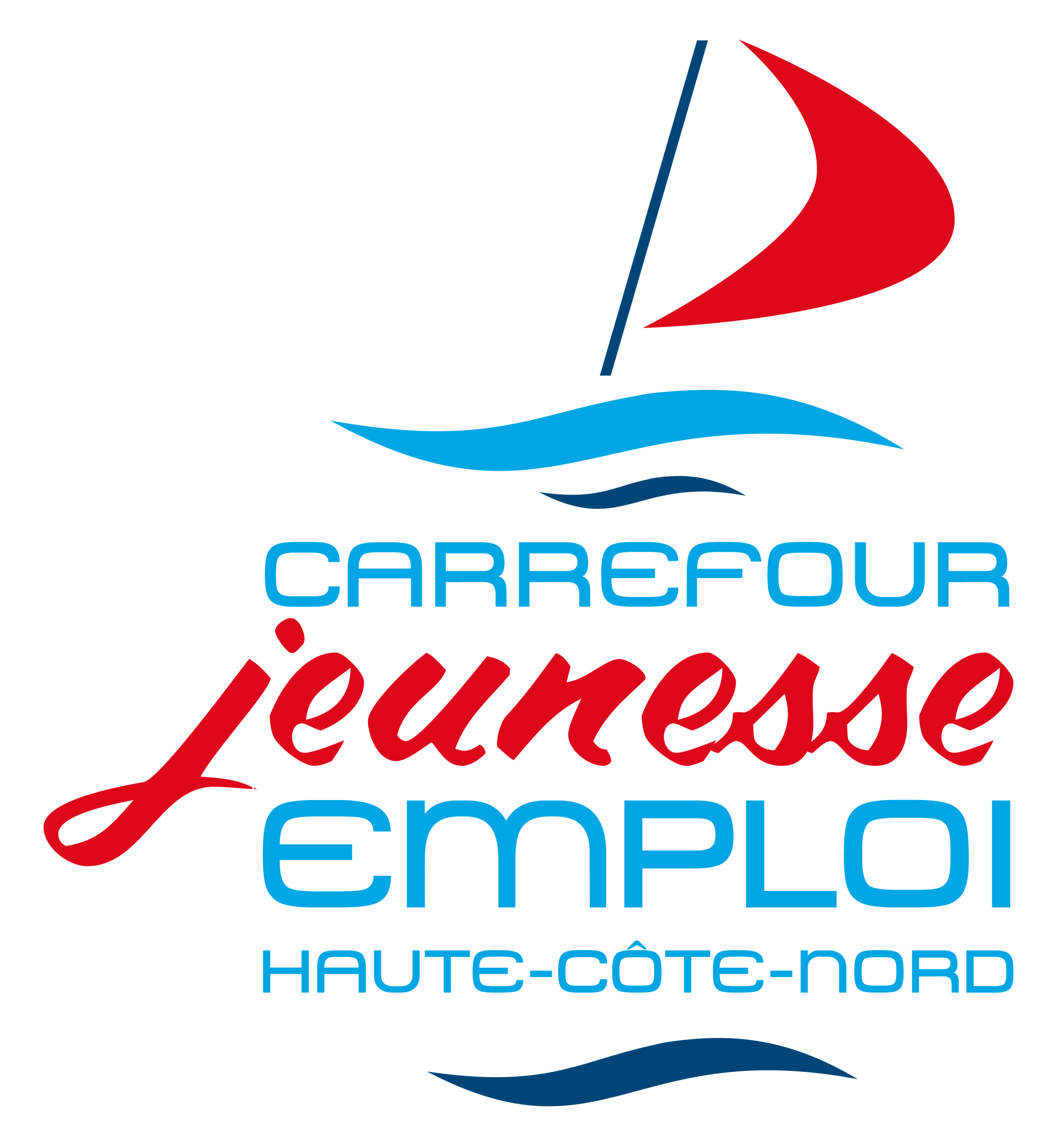 Carrefour jeuness-emploi Haute-Côte-Nord (CJE HCN)